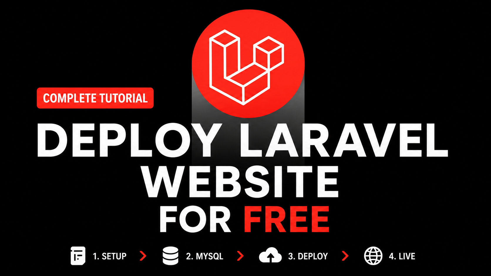 Deploy Laravel Website on Railway for FREE in 10 Minutes