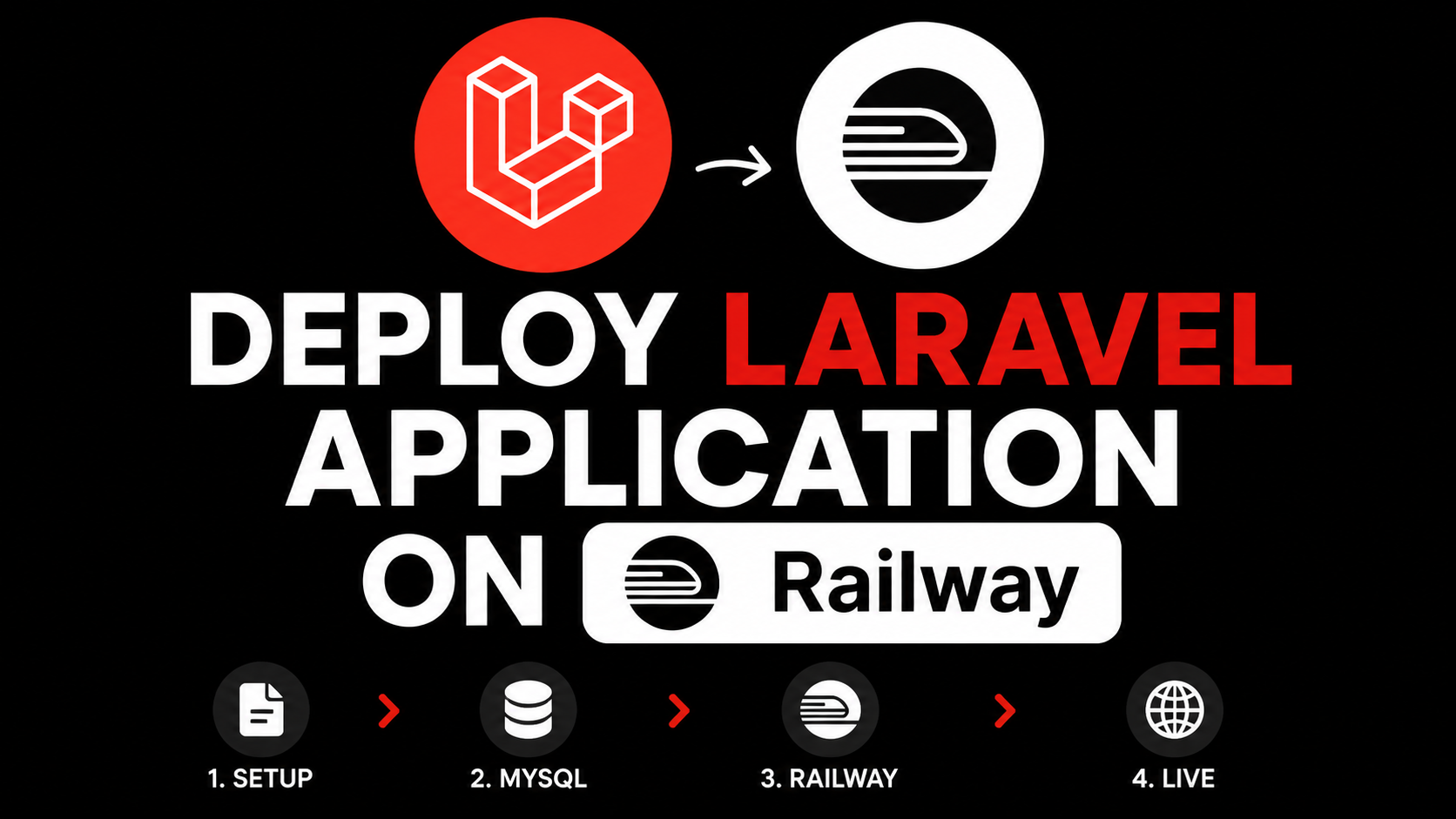 Deploy Laravel Website on Railway for FREE in 10 Minutes